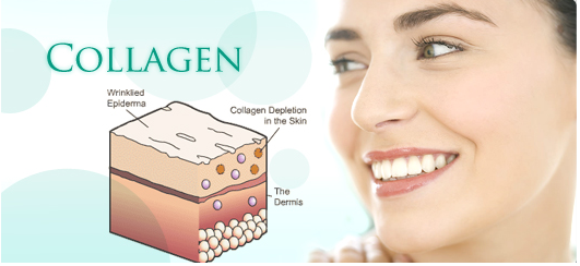 cong dung collagen