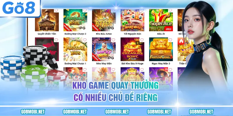 Kho game quay thưởng có nhiều chủ đề riêng